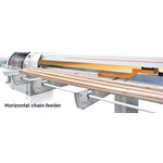 TRGSI 8500 AP * Angled cut-off saw with pusher and boring groupe