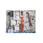 FR-200-600 * Scie alternative à lames multiples